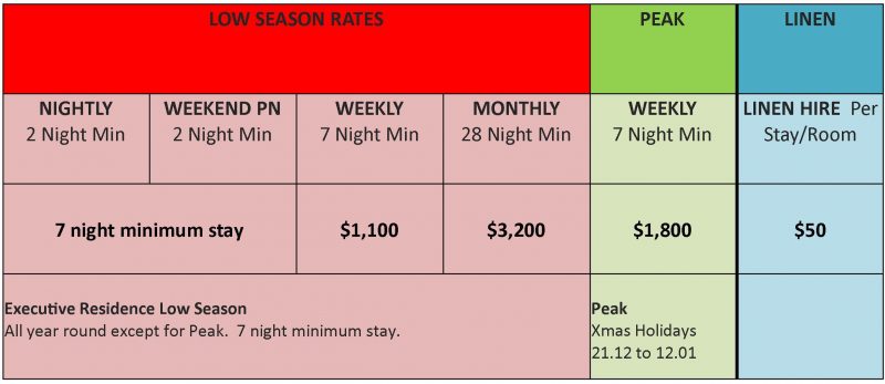 Executive Residence Accommodation Tariff Erina